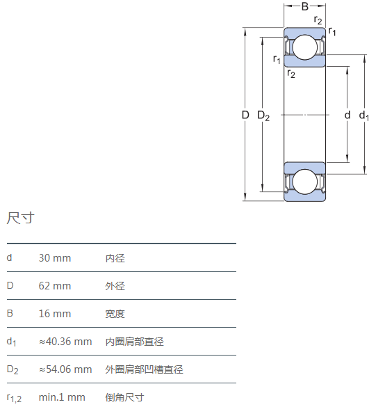 點擊進(jìn)入看圖評論